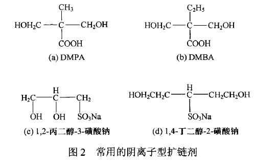 海綿抗黃變劑|鞋材綿抗黃變劑|鞋底專用抗黃變劑|胸圍綿抗黃變劑
