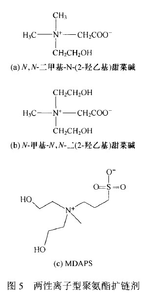 海綿抗黃變劑|鞋材綿抗黃變劑|鞋底專用抗黃變劑|胸圍綿抗黃變劑